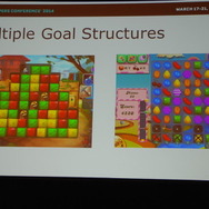 【GDC 2014】ユーザーの心理分析とゲームデザインとマネタイズ、切っても切れない三者の関係とは