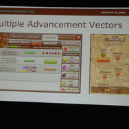 【GDC 2014】ユーザーの心理分析とゲームデザインとマネタイズ、切っても切れない三者の関係とは