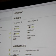 【GDC 2014】グーグルがサポートするゲームの「グロースハッキング」　アプリの解析ツールも提供へ