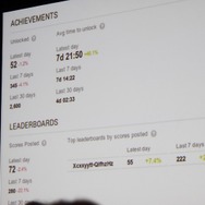 【GDC 2014】グーグルがサポートするゲームの「グロースハッキング」　アプリの解析ツールも提供へ