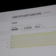 【GDC 2014】グーグルがサポートするゲームの「グロースハッキング」　アプリの解析ツールも提供へ