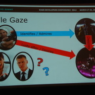 【GDC 2014】女性だって、セクシーな男性キャラクターでゲームしたい!女性シナリオライターによる業界への「異議申し立て」