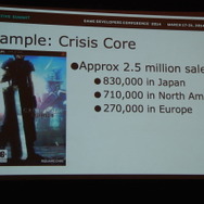 【GDC 2014】女性だって、セクシーな男性キャラクターでゲームしたい!女性シナリオライターによる業界への「異議申し立て」