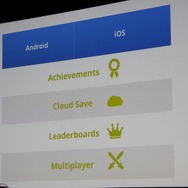 こうした機能を提供