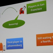 マッチメイキングの例