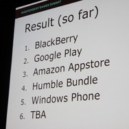 【GDC 2014】美麗グラフィックのアクションゲーム『BADLAND』はどうやって収益を伸ばしていったのか