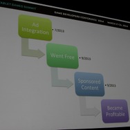 【GDC 2014】色がテーマのパズル『Color Zen』、ゲームジャムでの試作から2週間で公開、高収益への道のり