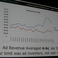 【GDC 2014】色がテーマのパズル『Color Zen』、ゲームジャムでの試作から2週間で公開、高収益への道のり