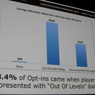 【GDC 2014】色がテーマのパズル『Color Zen』、ゲームジャムでの試作から2週間で公開、高収益への道のり