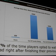 【GDC 2014】色がテーマのパズル『Color Zen』、ゲームジャムでの試作から2週間で公開、高収益への道のり