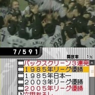 阪神タイガースDS