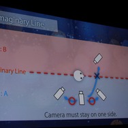 【GDC 2014】震災がゲームを変えた、SCE JAPAN STUDIO『rain』ポストモーテム