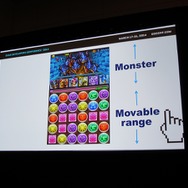【GDC 2014】『パズドラ』の成功は