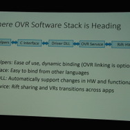 【GDC 2014】最新開発キット「DK2」と、「タイムワープ」で遅延対策に挑むオキュラスリフト