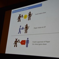 【GDC 2014】『バイオショック』のケン・レヴィン氏が説く、ノンリニアストーリー構造の変革