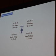 【GDC 2014】『バイオショック』のケン・レヴィン氏が説く、ノンリニアストーリー構造の変革