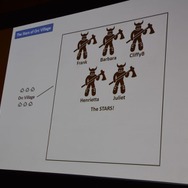 【GDC 2014】『バイオショック』のケン・レヴィン氏が説く、ノンリニアストーリー構造の変革