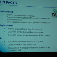 【GDC 2014】PS4のローンチF2Pの成績は？　メーカー担当者が一堂に会して振り返りを披露