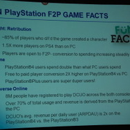 【GDC 2014】PS4のローンチF2Pの成績は？　メーカー担当者が一堂に会して振り返りを披露