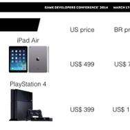 【GDC 2014】海外で大ヒットするインディゲームを続々と輩出中。赤丸急上昇中のブラジルゲーム事情