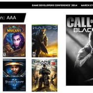 【GDC 2014】海外で大ヒットするインディゲームを続々と輩出中。赤丸急上昇中のブラジルゲーム事情