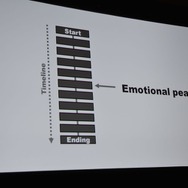 【GDC 2014】ヨコオタロウ氏が語るゲームシナリオの書き方。変わった人のための変わったゲーム