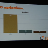 【GDC 2014】中国アプリ市場を数字で読み解く～外国人経営者が飛び込んだアプリ市場