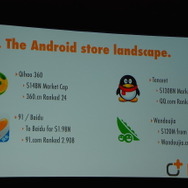 【GDC 2014】中国アプリ市場を数字で読み解く～外国人経営者が飛び込んだアプリ市場