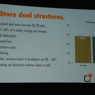 【GDC 2014】中国アプリ市場を数字で読み解く～外国人経営者が飛び込んだアプリ市場