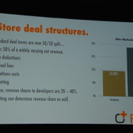 【GDC 2014】中国アプリ市場を数字で読み解く～外国人経営者が飛び込んだアプリ市場