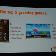 【GDC 2014】中国アプリ市場を数字で読み解く～外国人経営者が飛び込んだアプリ市場