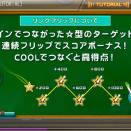 『初音ミク -Project DIVA- F 2nd』追加エクストラデータ配信決定 ― 第1弾は39日間無料配信