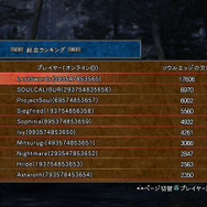 ランキングボード