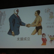 【Unite Japan 2014】Unityの最新情報が一挙公開！基調講演には、Oculus VRの創設者も登壇