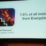 【Unite Japan 2014】スマホゲームに「シェアボタン」を！Unityが買収した「Everyplay」の魅力を徹底紹介