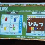 【Unite Japan 2014】FlashデザイナーにとってSpriteStudioは福音なのか・・・KLabが直面したアニメーション制作の課題とは?