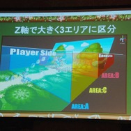 【Unite Japan 2014】FlashデザイナーにとってSpriteStudioは福音なのか・・・KLabが直面したアニメーション制作の課題とは?