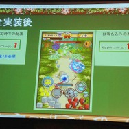【Unite Japan 2014】FlashデザイナーにとってSpriteStudioは福音なのか・・・KLabが直面したアニメーション制作の課題とは?