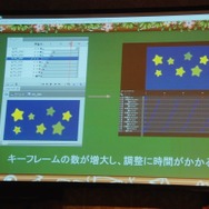 【Unite Japan 2014】FlashデザイナーにとってSpriteStudioは福音なのか・・・KLabが直面したアニメーション制作の課題とは?