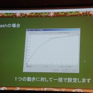 【Unite Japan 2014】FlashデザイナーにとってSpriteStudioは福音なのか・・・KLabが直面したアニメーション制作の課題とは?