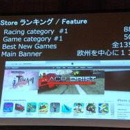 【Unite Japan 2014】ネイティブ初挑戦で大ヒット、『ACR DRIFT』のクルーズが紹介した「魔法の杖」とは?