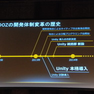 【Unite Japan 2014】ネイティブ初挑戦で大ヒット、『ACR DRIFT』のクルーズが紹介した「魔法の杖」とは?