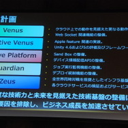 【Unite Japan 2014】ネイティブ初挑戦で大ヒット、『ACR DRIFT』のクルーズが紹介した「魔法の杖」とは?