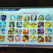 【Unite Japan 2014】リッチ化するスマホゲームで、ミドルウェアができること~CRI・ミドルウェアのミドルウェア群と採用事例