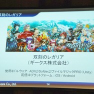 【Unite Japan 2014】リッチ化するスマホゲームで、ミドルウェアができること~CRI・ミドルウェアのミドルウェア群と採用事例