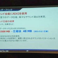 【Unite Japan 2014】リッチ化するスマホゲームで、ミドルウェアができること~CRI・ミドルウェアのミドルウェア群と採用事例