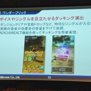 【Unite Japan 2014】リッチ化するスマホゲームで、ミドルウェアができること~CRI・ミドルウェアのミドルウェア群と採用事例