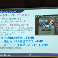 【Unite Japan 2014】リッチ化するスマホゲームで、ミドルウェアができること~CRI・ミドルウェアのミドルウェア群と採用事例