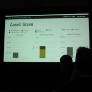 『グランド・セフト・オートV』オーディオプログラマーが語る音響デザインの裏側