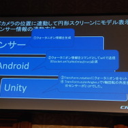 【Unite Japan 2014】初音ミクが人気ロックバンド「BUMP OF CHICKEN」とコラボ、PV制作に使われたUnity